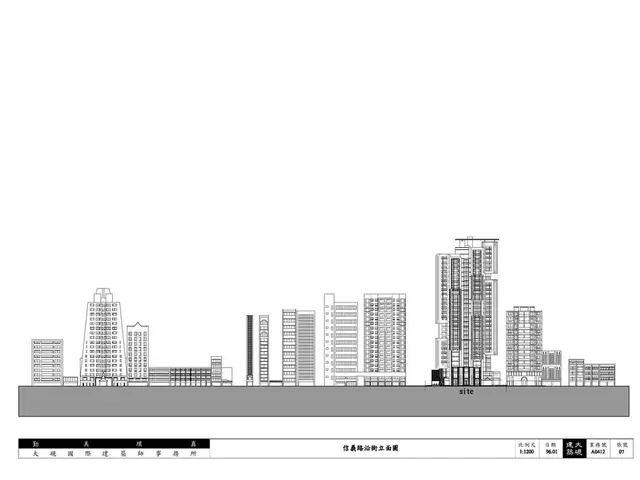 Britain's Leading 100 Architects, Interior Designers, Landscape Architects, Garden Designers, and...