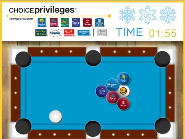 Evolution and Transformation of Games Over Time