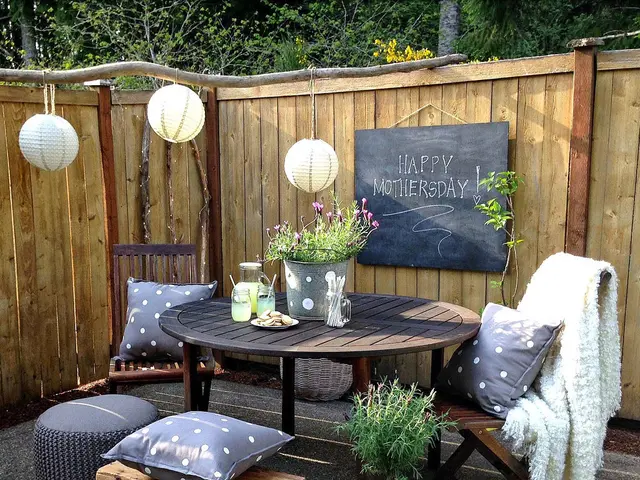 Compact Patio Designs for Maximum Visual Impact