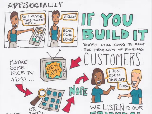 Utilizing visuals and multimedia to boost your presentation or pitch