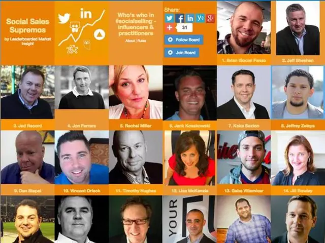 Following the Canada Visa Application, your full name should be entered accordingly.