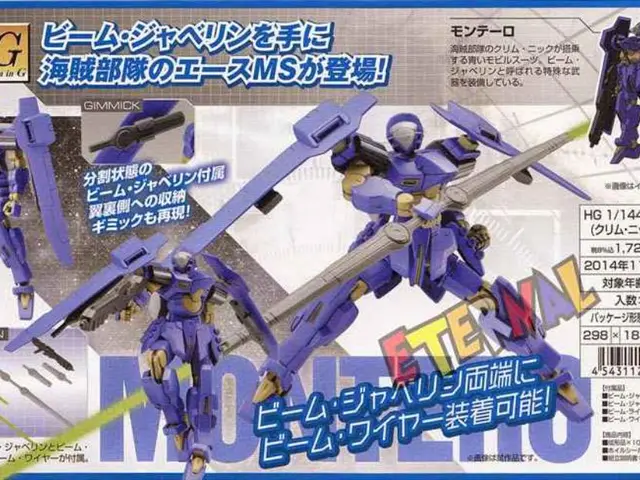 Semiconductor Wafer Transfer Robots Market projected to exceed $2.94 billion dollars by the year...