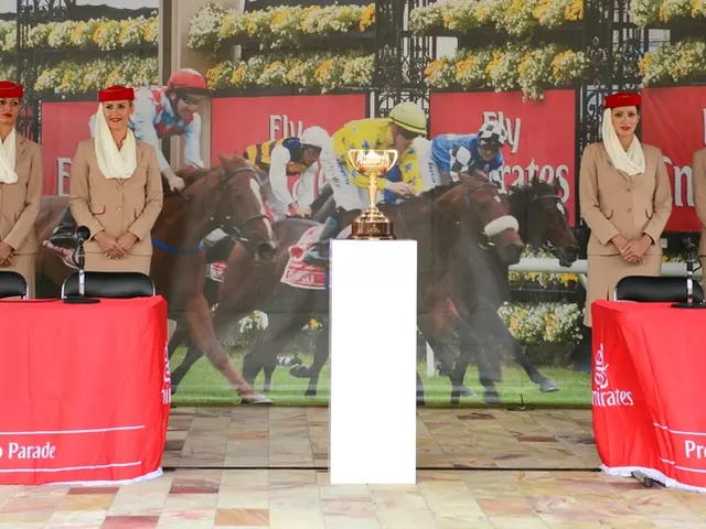 Experience's worth endures past its occurrence. Consistent orders, inflated worth forecasted for...