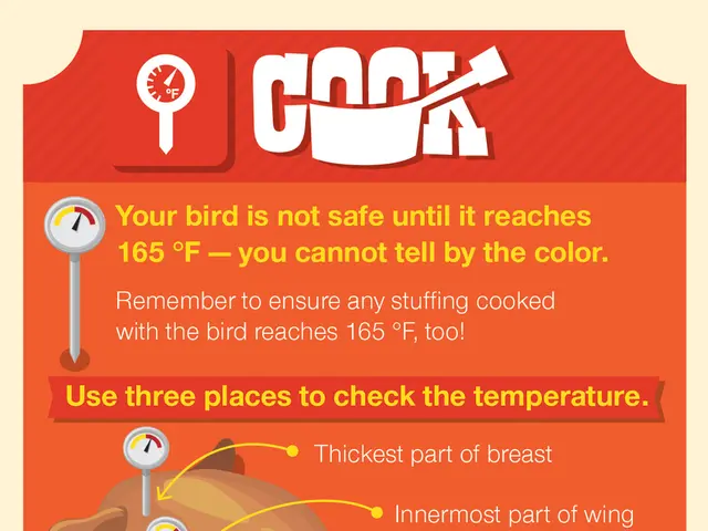 Friend's Chicken Killed by Dog: Seeking Appropriate Apology Methods Following Weekend Visit